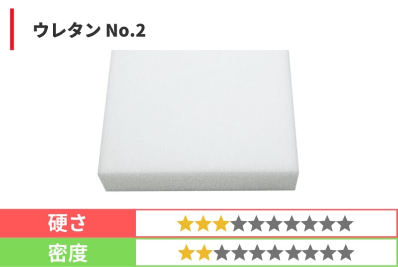 ウレタンNo.2
