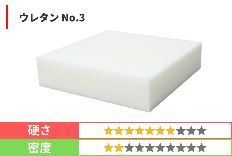 ウレタンNo.3
