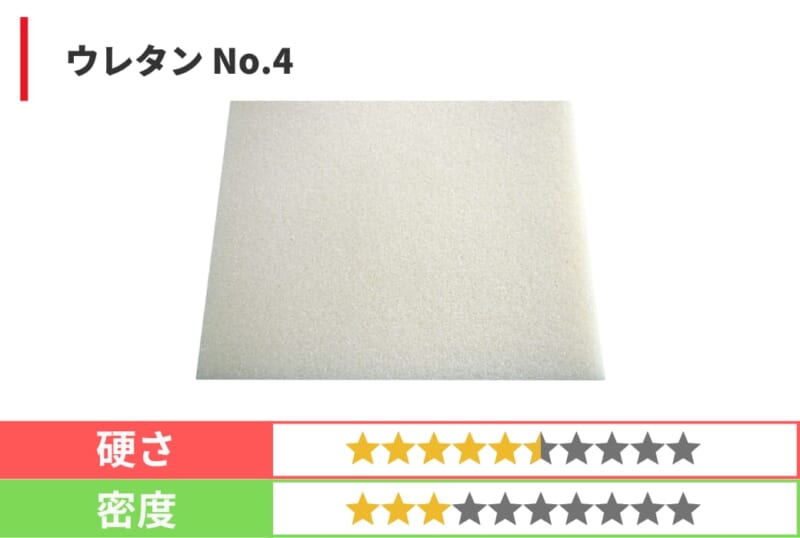 ウレタンNo.4