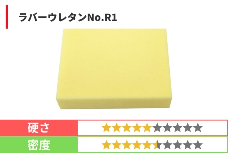 ラバーウレタンNo.R1