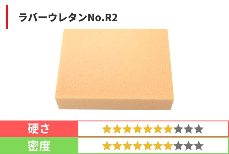 ラバーウレタンNo.R2