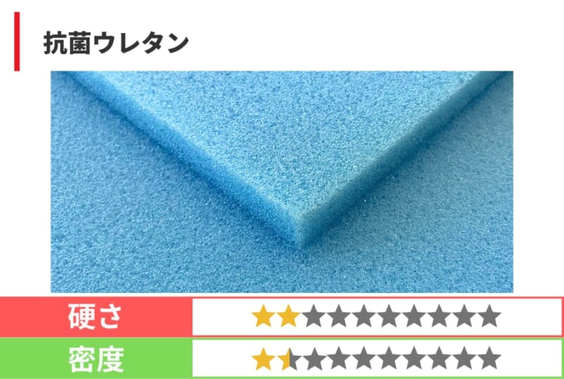 抗菌ウレタン
